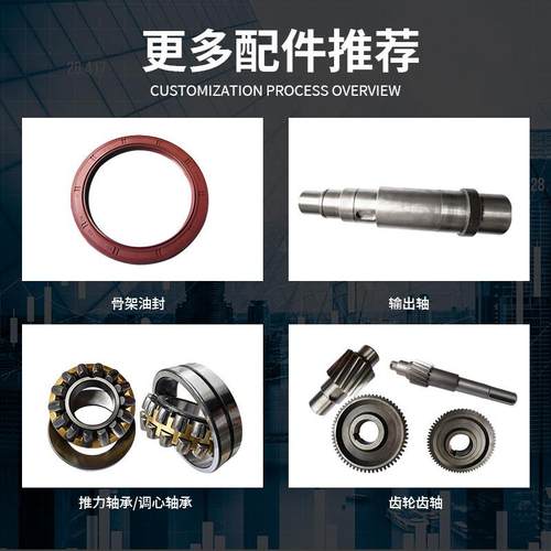 ZLYJ塑料挤出减速机配件大全硬齿面齿轮箱高速轴一轴二轴大齿轮 - 图2