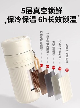 大宇便携式榨汁机家用小型果汁杯迷你原汁机榨汁杯电动随身可碎冰