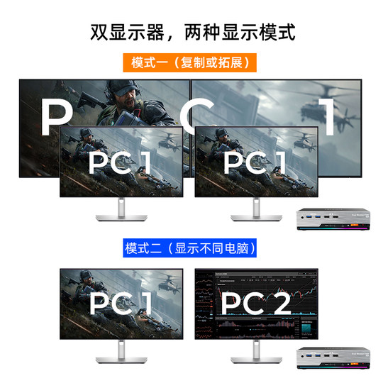 TESmart TESmart 2 in and 2 out kvm switch