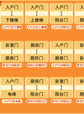 铜铃铛挂件门对门铜风铃吊饰厨房冲大门厕所卧室横梁压顶穿堂