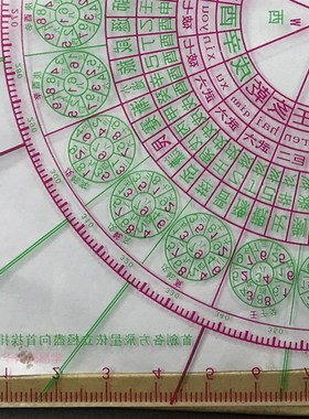 居明正堂15公分八运玄空飞星 九运飞星布局尺 立极尺 飞星透明尺