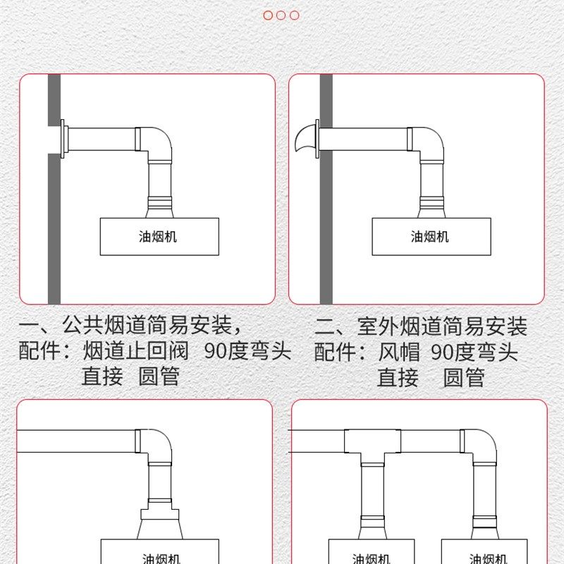180PVC排烟管烟机排气转直接180160变异径直接三通弯头水管配件,淘宝优惠券,粉丝福利购,淘宝优惠卷