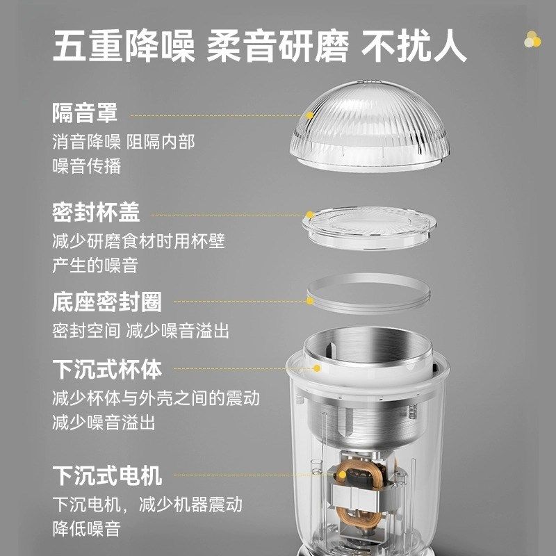 大宇研磨机磨粉机家用超细腻小型五谷杂粮打粉机中药粉碎机研磨杯,淘宝优惠券,粉丝福利购,淘宝优惠卷