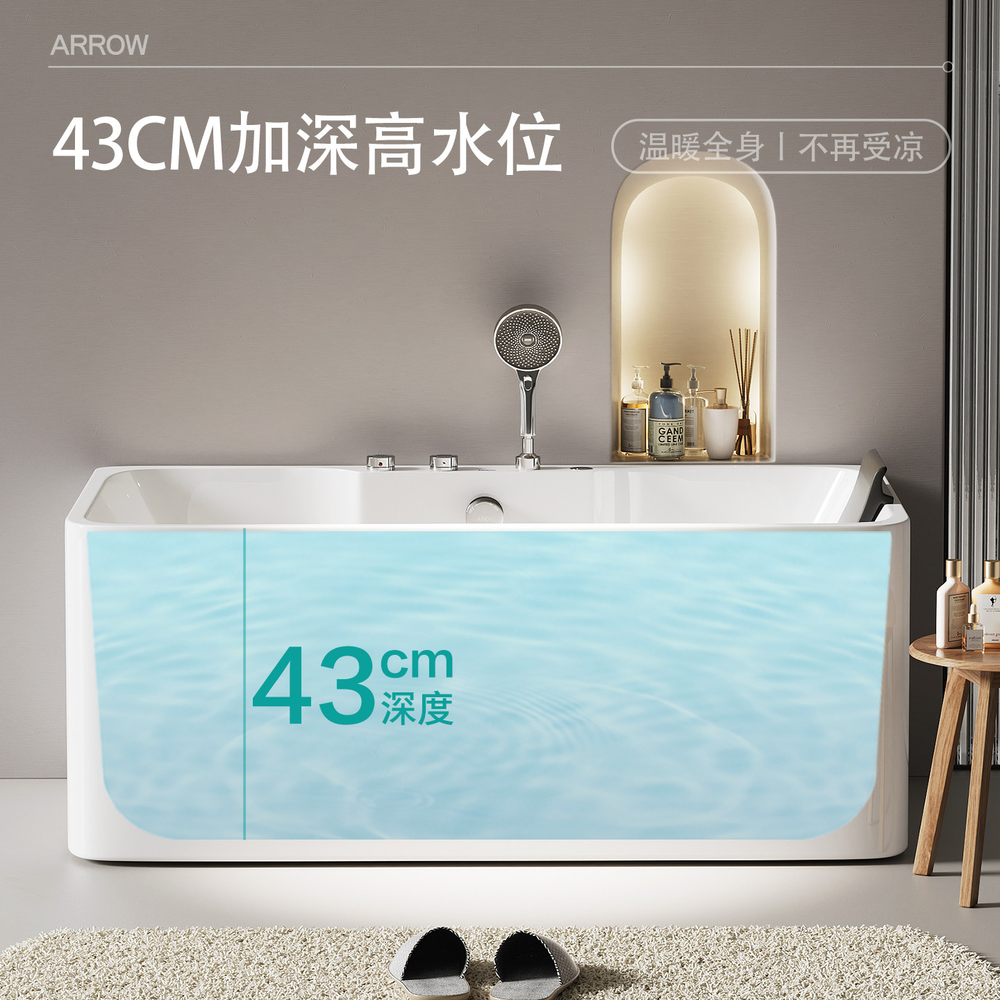 图3