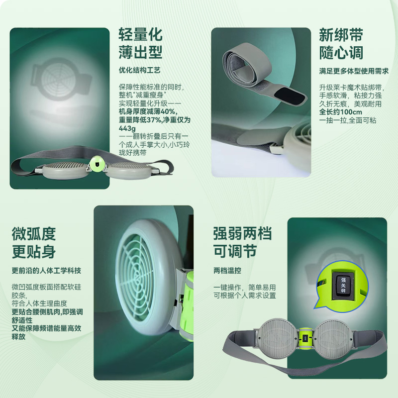 Zhou Lin household spectrum analyzer WS-602