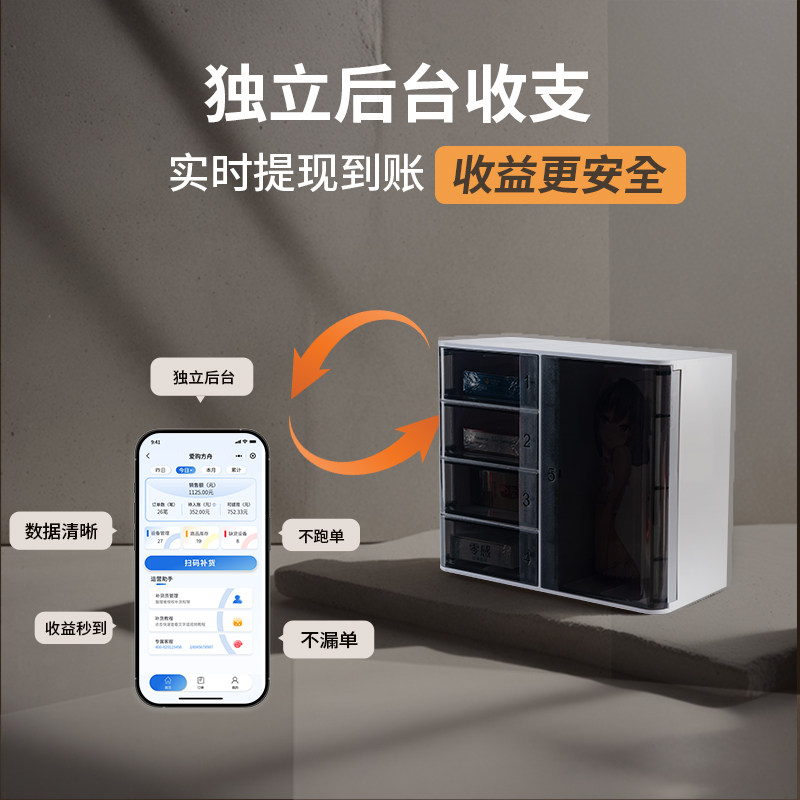 酒店民宿无人售货机宾馆客房小型自助贩卖机智能自动扫码商用,淘宝优惠券,粉丝福利购,淘宝优惠卷