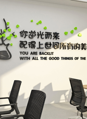 网红烧烤小吃酒吧公司企业文化墙励志墙贴背景贴画激励标语装饰画