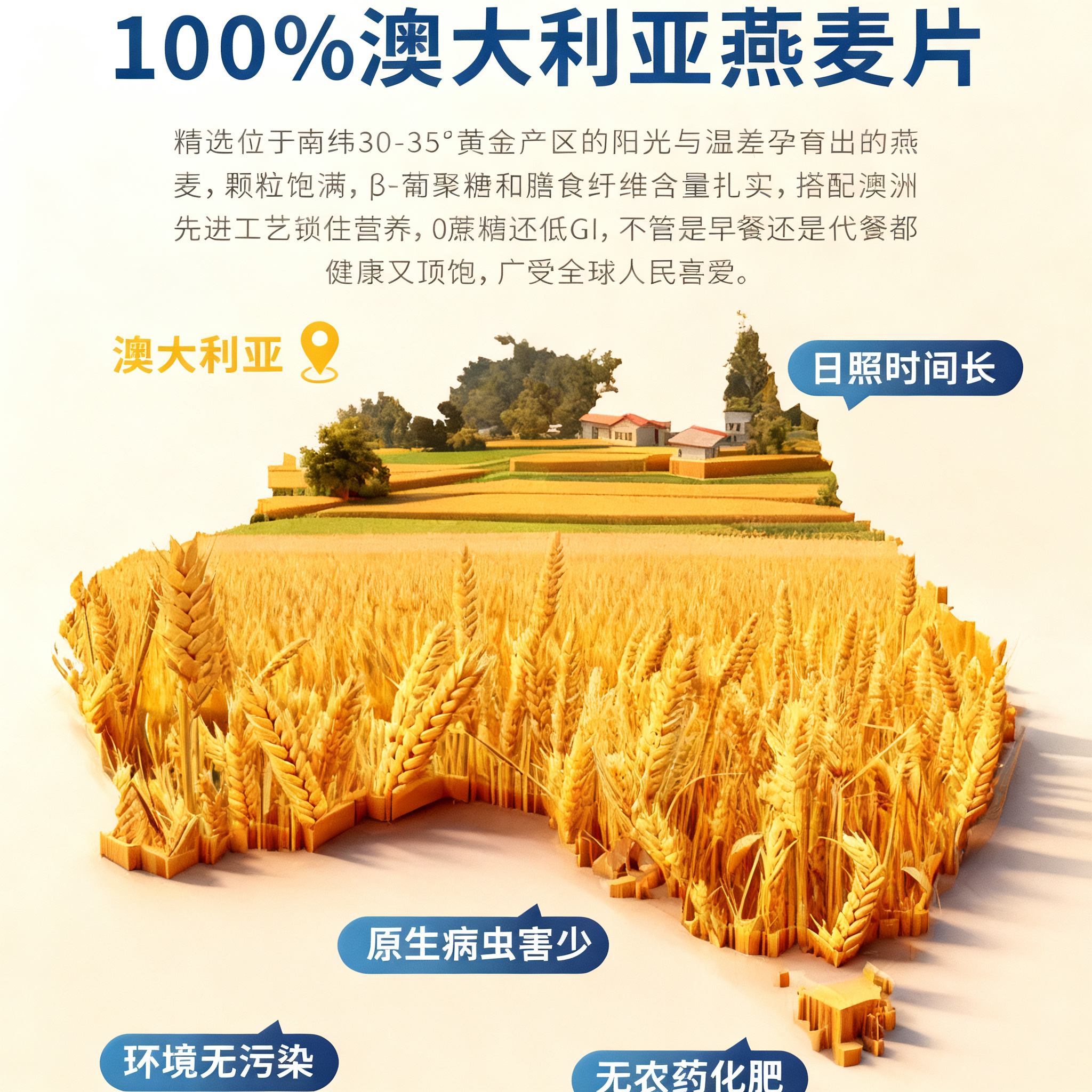 进口澳洲燕麦片官方旗舰店免煮谷物低脂燕麦片健身营养代餐早餐,淘宝优惠券,粉丝福利购,淘宝优惠卷