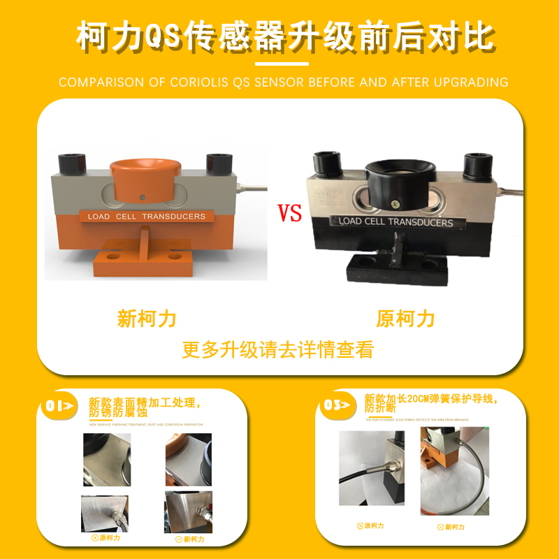 柯力称重传感器Q地磅称重Q-D数字传感器100吨吨地磅传感器 - 图2