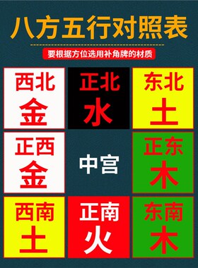 黄玉坤卦补角牌铜l制乾卦牌铜质的巽卦震卦桃木牌陶瓷兑离艮卦缺