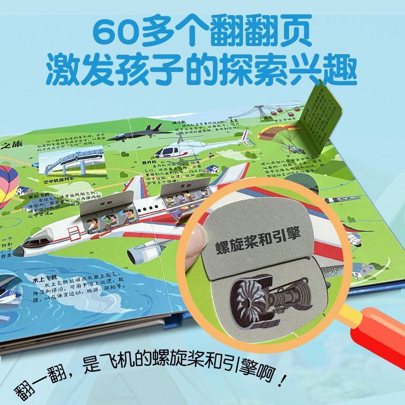 图 3