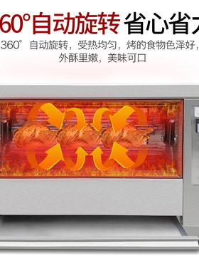 电烤鸡架子烤箱自动旋转商用燃气鸡腿鸽多功能张成荣烘挂炉