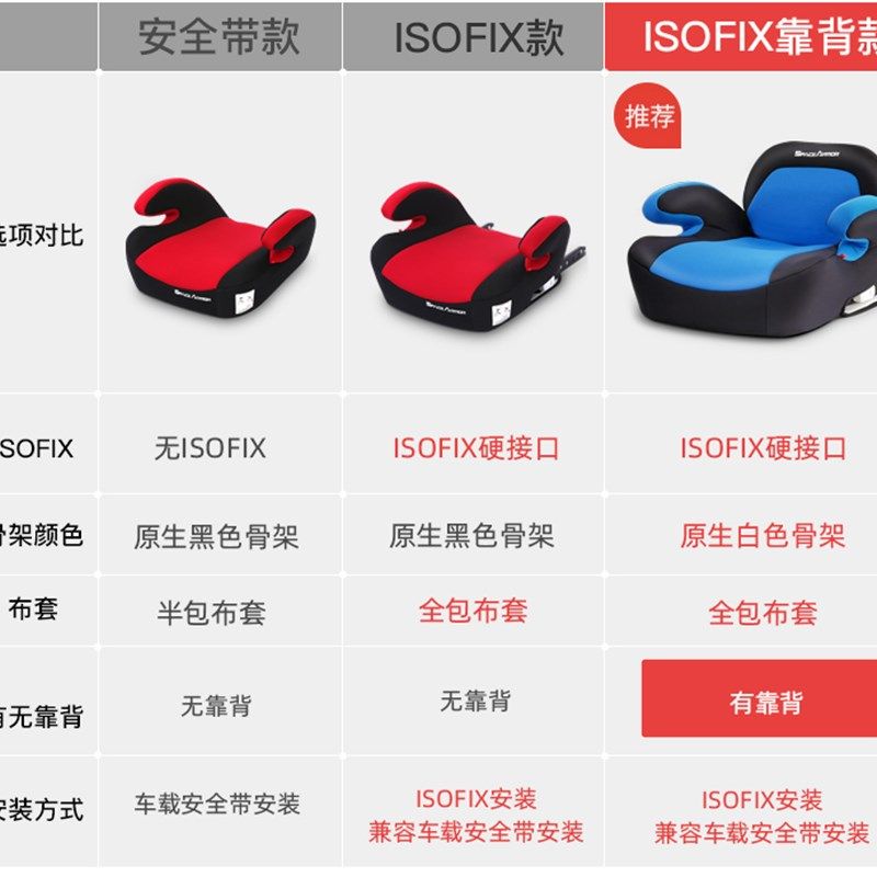 太空甲儿童汽车安全座椅增高垫3-12岁大童增高坐椅宝宝车载便携式,淘宝优惠券,粉丝福利购,淘宝优惠卷