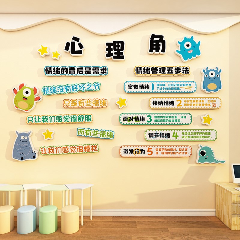 心理角咨询医院教室文化布置健康辅导心灵驿站墙装饰疗愈情绪管理 - 图1
