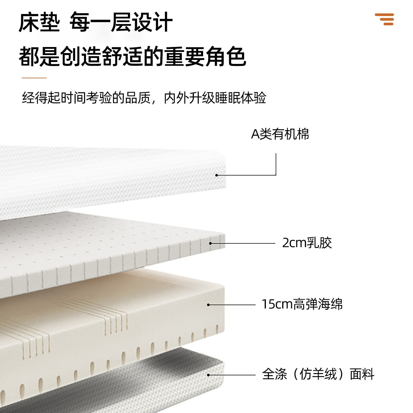 适老电动床老人家用智能床起床困难起背抬腿升降多功能厚床垫护栏,淘宝优惠券,粉丝福利购,淘宝优惠卷