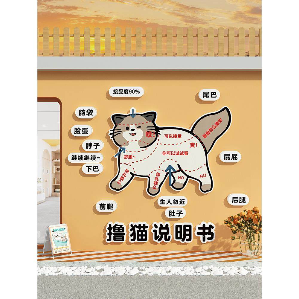 网红宠物店墙软装布局猫狗屋屋咖啡医院玻璃贴纸画背景图,淘宝优惠券,粉丝福利购,淘宝优惠卷