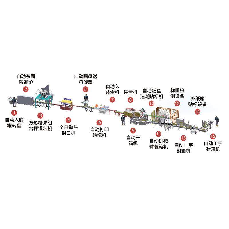 工字型角边封箱机纸箱全自动包装智能机器人手臂自动搬运移载纸箱,淘宝优惠券,粉丝福利购,淘宝优惠卷