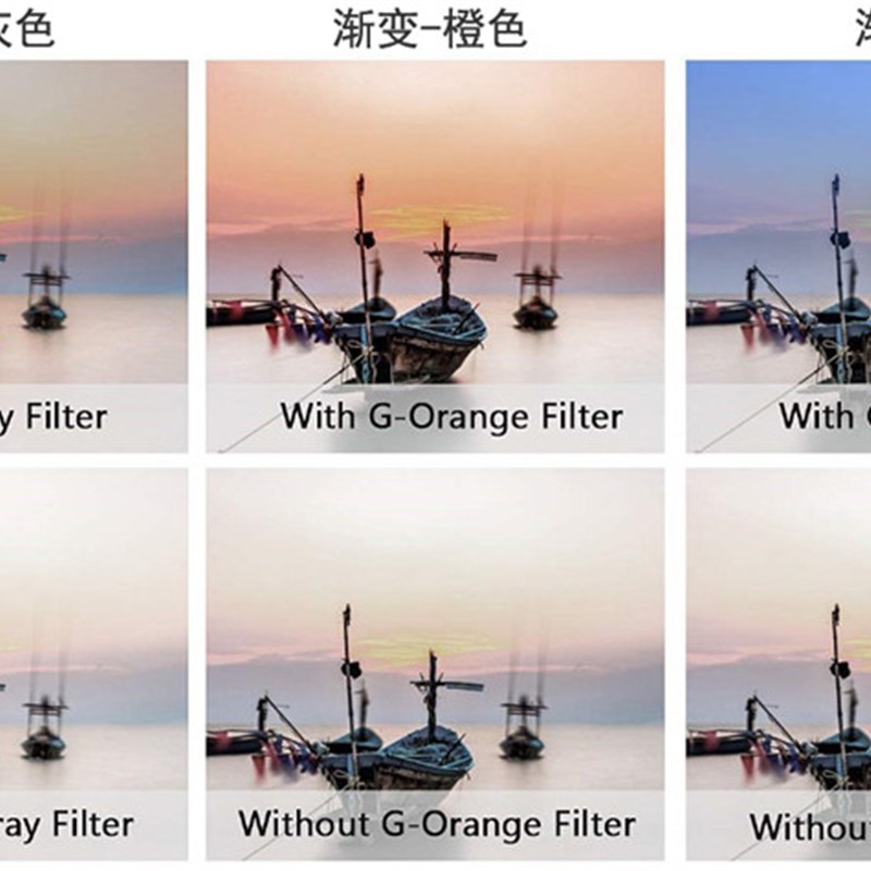 52mm CPeL渐变红/蓝/橙/灰滤镜UV套装适用GoPro 5/7/9/10/11/12/1 - 图2