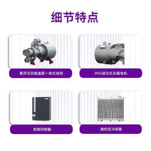 捷豹空压机22KW 永磁变频螺杆式空气压缩机一套37千瓦螺杆机 - 图0
