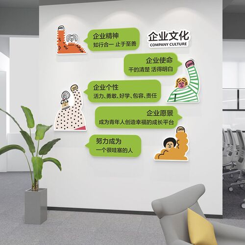 企业立体墙员工办公室装饰画公司励志文字标语画 - 图3