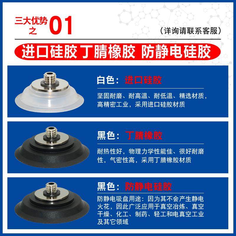 艾弗森 真空吸盘薄型吸盘ZP2-TB10MTS/15MT/20MTN/25MT/30MTGS-H5 - 图3