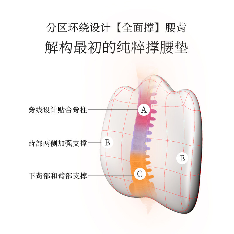MedChiro金脊健山脊垫 护脊靠垫办公椅靠腰 久坐护腰垫汽车腰靠垫,淘宝优惠券,粉丝福利购,淘宝优惠卷