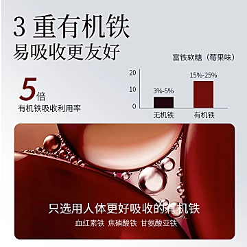 【CZV旗舰】富铁软糖60粒/瓶[90元优惠券]-寻折猪