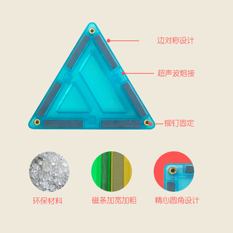 giromag彩窗磁力片150片336件 儿童吸铁石磁铁拼装玩具益智构建片 - 图2