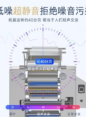 商用全自动面条机多功能压面机智能鲜面条机面馆专用大型卷面机器