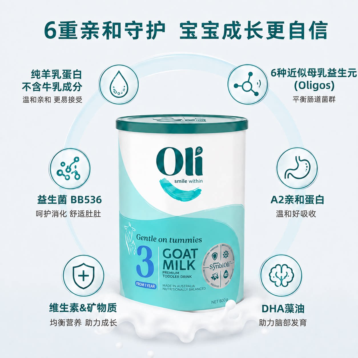 图 3