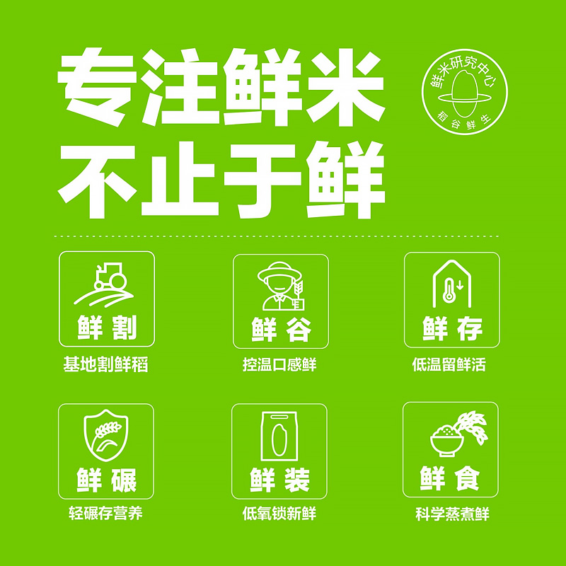 【10斤油粘米】金龙鱼6步鲜吉象粘南方大米籼米5kg稻谷鲜生官方 - 图0