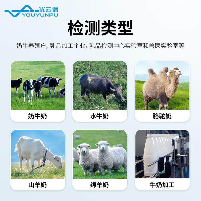 体细胞计数仪牛奶羊奶体细胞检测仪乳成分分析仪体细胞含量测定仪,淘宝优惠券,粉丝福利购,淘宝优惠卷