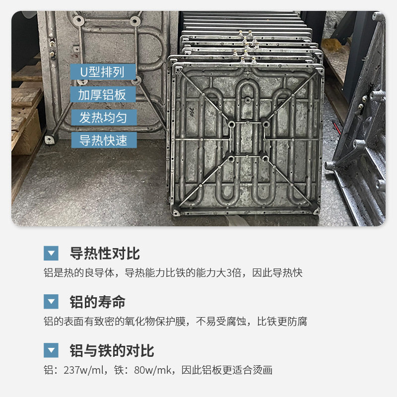 大型气动双工位压烫机100*120大面积大幅面印花烫印烫画热转印机,淘宝优惠券,粉丝福利购,淘宝优惠卷