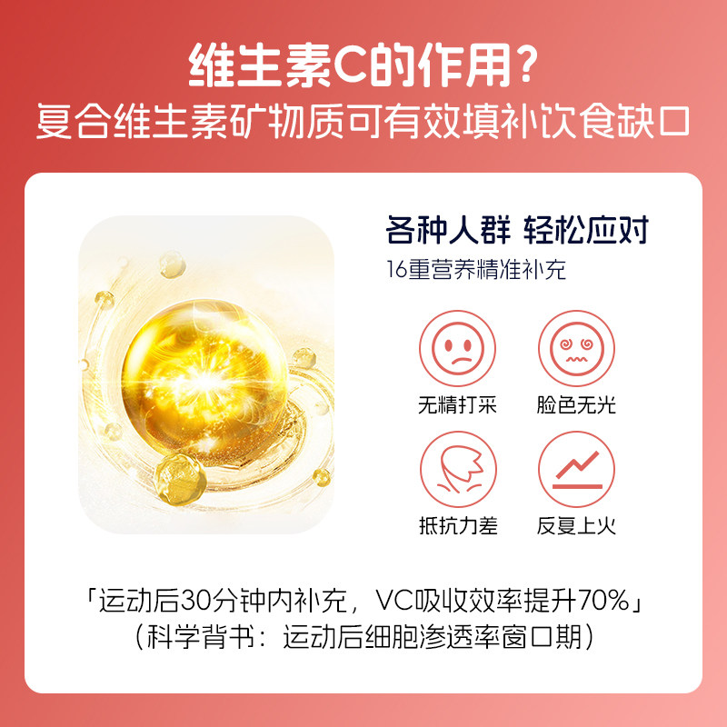 Alliance女士复合维生素C族B矿物质多种每日营养增强免疫成人女性,淘宝优惠券,粉丝福利购,淘宝优惠卷