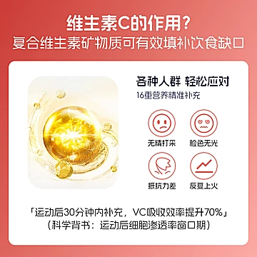 Alliance女士复合维生素C族B矿物质[82元优惠券]-寻折猪