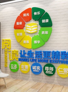 绘馆饰读图书角布置环创幼儿园童阅读室区班文化背景互动