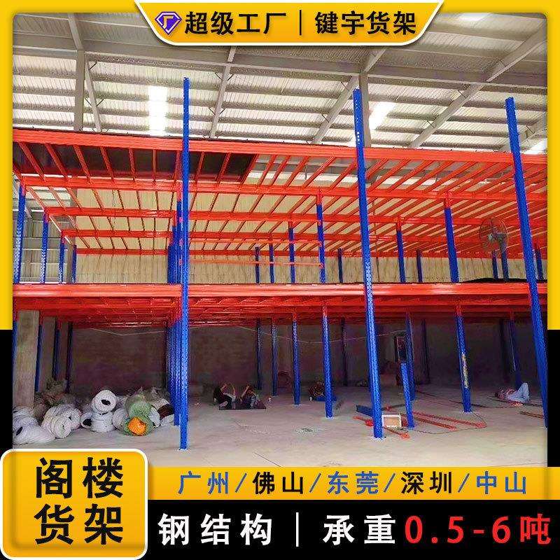 图2