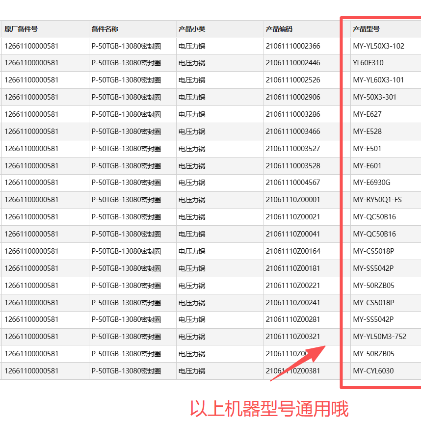 美的电压力锅CS5040H、YL50Simple101、CS5029P、RY50Q2-FS密封圈 - 图3