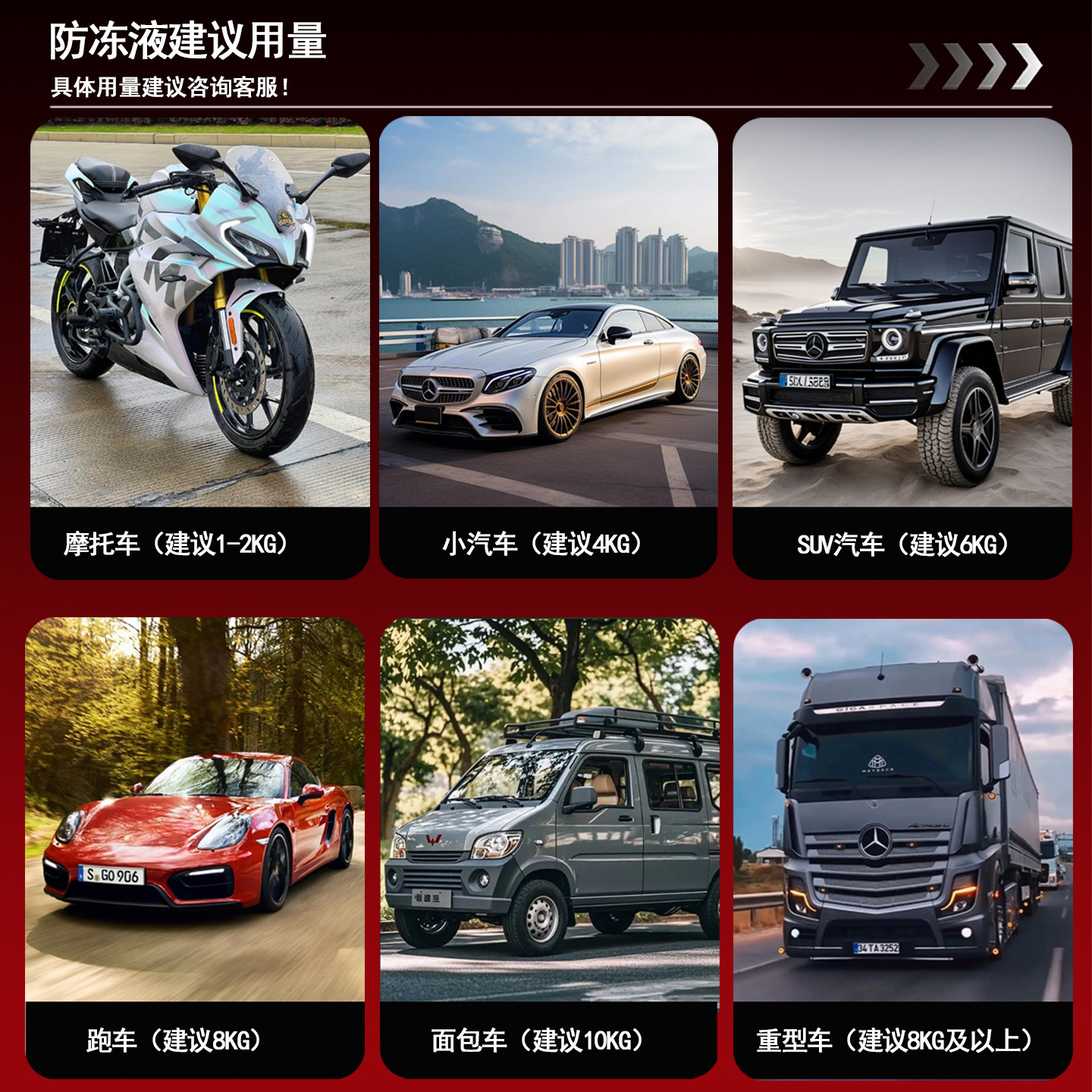 长效防冻液汽车发动机冷却液红色水箱宝冷冻液防沸防冻四季通用 - 图2