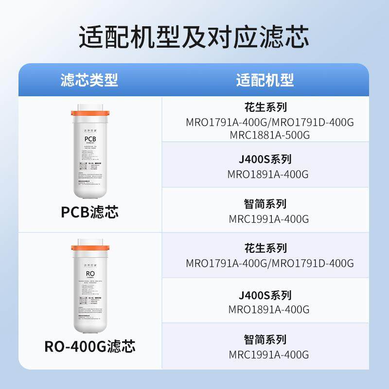 洁净世家适用美的花生净水器pcb滤芯MRC1882A-600G/1982/MRO1791D,淘宝优惠券,粉丝福利购,淘宝优惠卷