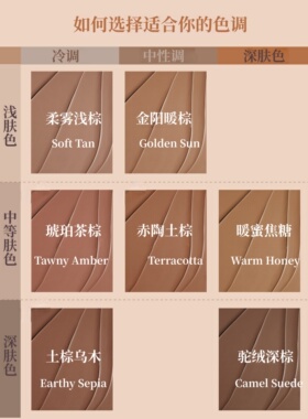 Sheglam修容棒阴影膏体立体修饰
