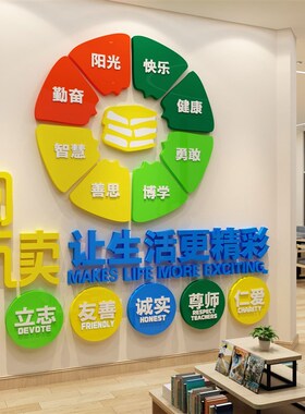绘馆饰读图书角布置环创幼儿园童阅读室区班文化背景互动