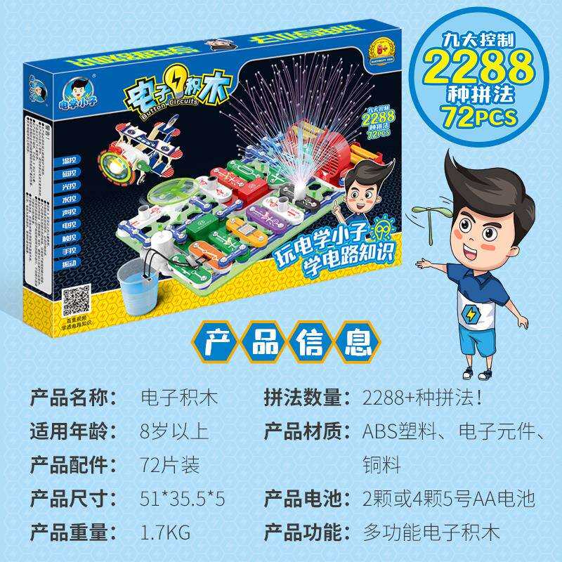 图2