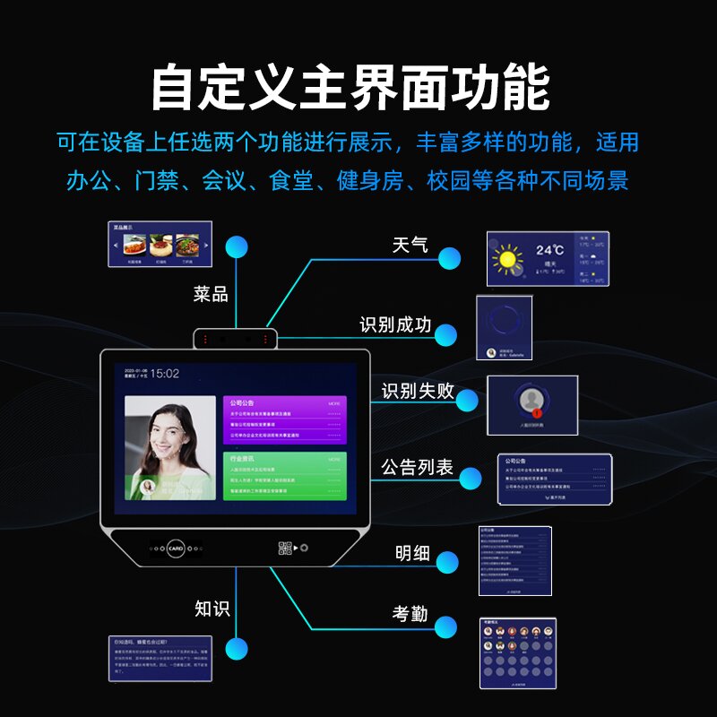 Yunqi dynamic face recognition facial attendance QR code recognition access control system