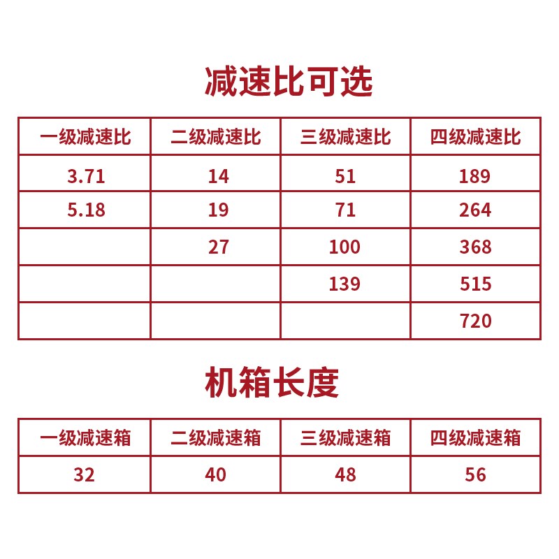 精密35齿轮行星减速步进电机 高60mm 轴径8mm大扭矩可调速diy马达 - 图1