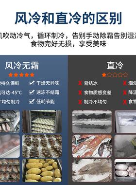华尔海参速冻柜商用饺子急冻柜设备-80°C风冷大冰柜包子速冻机