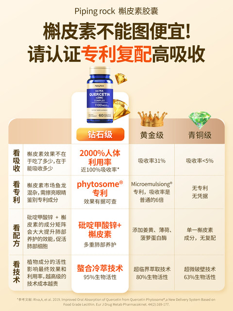 ເມັດ NAC Qingfei ກັບ Quercetin