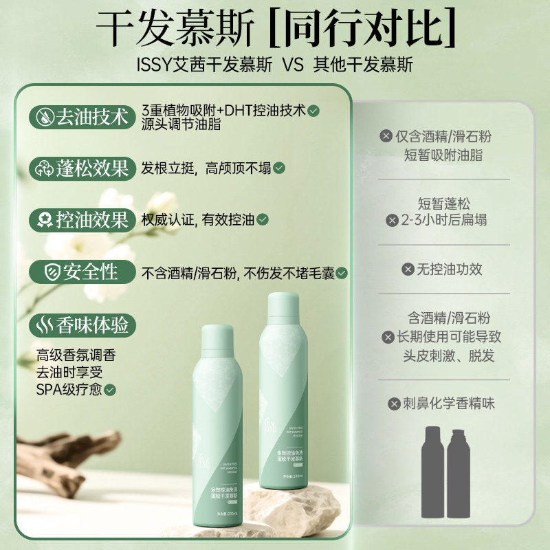 ISSY艾茜干发慕斯喷雾蓬松去油清爽干洗发水懒人高颅顶免洗洗发水,淘宝优惠券,粉丝福利购,淘宝优惠卷