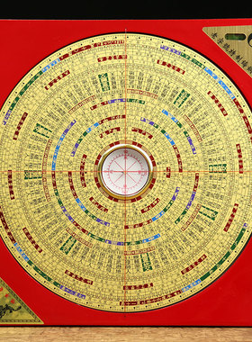 香港老字号综合罗盘万福堂精度黄铜二十山向罗盘八通胜