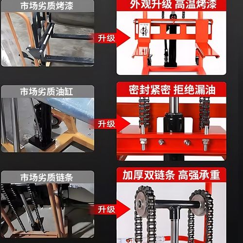 力拓中用小型堆高车家用工厂微型叉车升降机举高机堆垛堆高车 - 图2